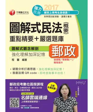 書封 圖解式民法（含概要）重點精要＋嚴選題庫