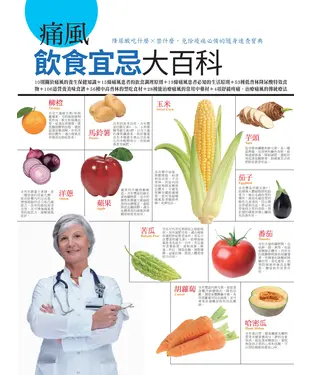 書封 痛風飲食宜忌大百科