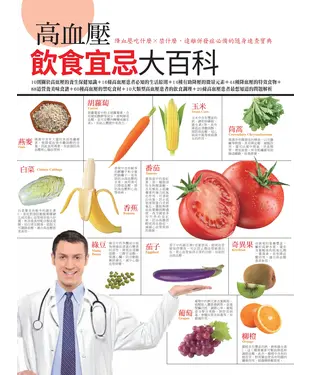 書封 高血壓飲食宜忌大百科